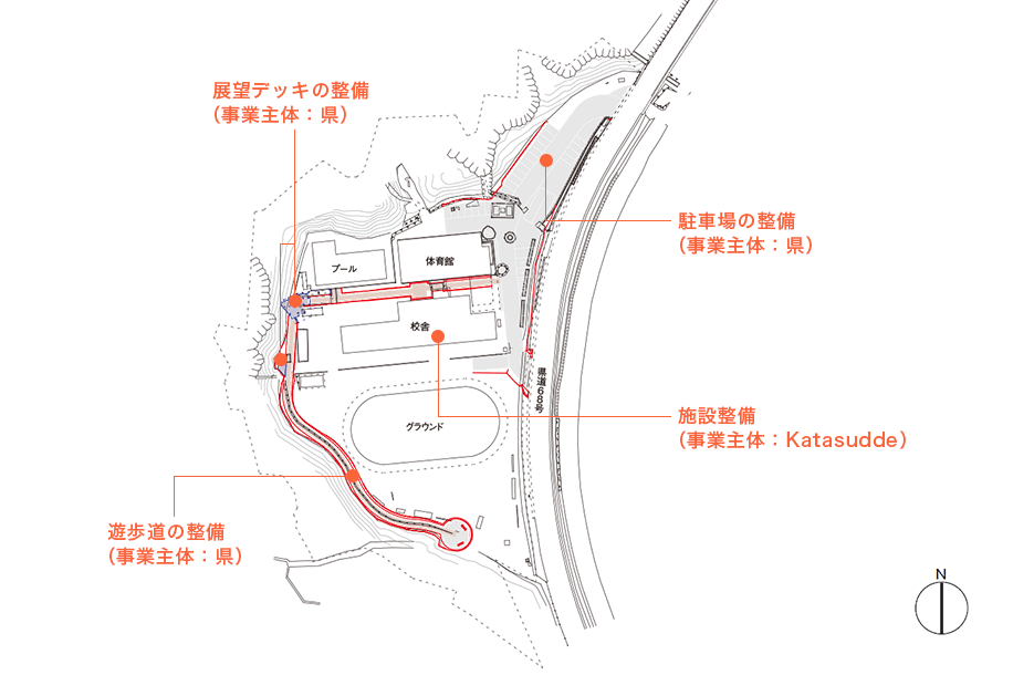 旧菅原小学校周辺の整備計画。