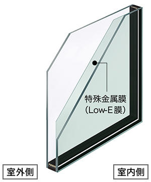Low-E複層ガラスグリーン