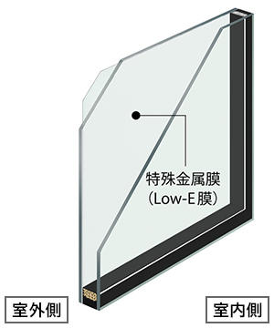 Low-E複層ガラスグリーン（高遮熱型）