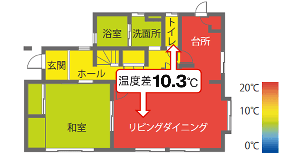 省エネルギー基準レベルの家（UA=0.87相当）