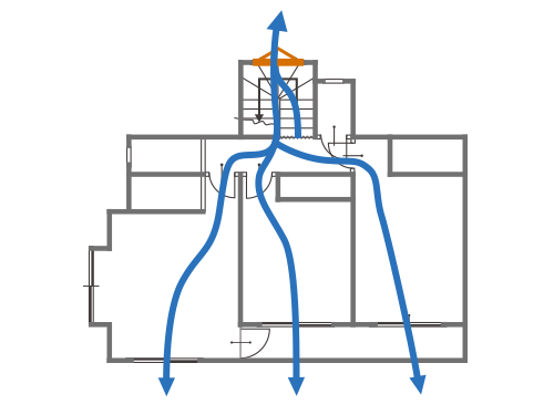 【図表7：2階ホールに設ける高窓で通風排熱させる】