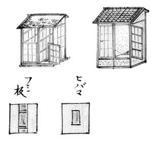 図5：上方（右）と江戸（左）の裏長屋の共同便所（『守貞謾稿』、喜田川守貞、江戸後期）