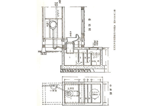図10：内務省式改良便所（『新時代の住宅設備』、増山新平、巧人社、1931年）